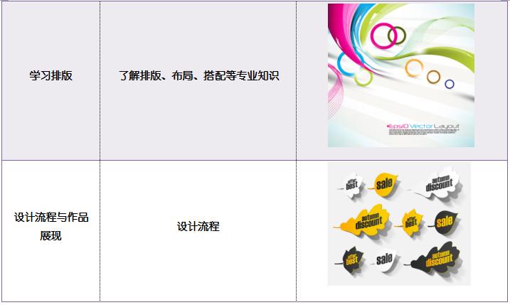 淄博培訓 淄博建青學校 一級建造師培訓 > 淄博ai培訓ai是平面設計的