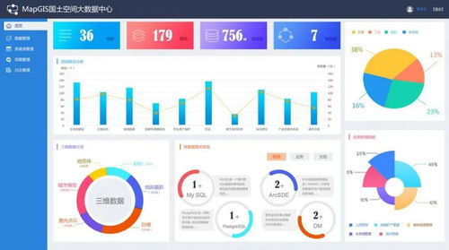 mapgis國(guó)土空間基礎(chǔ)信息平臺(tái)入選 2020年度優(yōu)秀軟件產(chǎn)品