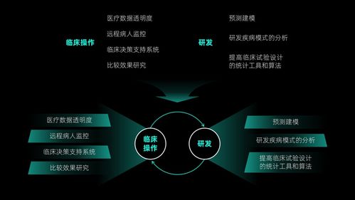 想要提高ppt的設(shè)計(jì)感,建議使用形狀,簡(jiǎn)單又好用